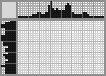 Japanese crossword &laquo;Hatsune Miku&raquo;