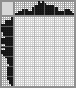 Japanese crossword &laquo;Bathrobe&raquo;