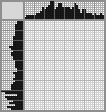 Japanese crossword &laquo;Caliph from movie Caliph-Stork&raquo;