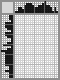 Japanese crossword «Chameleon» Japanese crossword «Chameleon»
