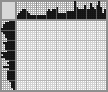Japanese crossword &laquo;Chameleon&raquo;