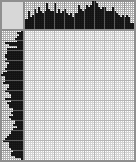 Japanese crossword &laquo;Chameleon&raquo;