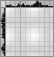 Japanese crossword «Chameleon» Japanese crossword «Chameleon»