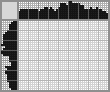 Japanese crossword &laquo;Chameleon&raquo;
