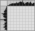 Japanese crossword «Chameleon» Japanese crossword «Chameleon»