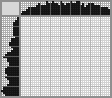 Japanese crossword &laquo;Chameleon&raquo;