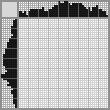 Japanese crossword «Chameleon» Japanese crossword «Chameleon»