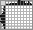 Japanese crossword «Chameleon» Japanese crossword «Chameleon»
