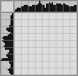 Japanese crossword «Chameleon» Japanese crossword «Chameleon»