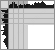 Japanese crossword &laquo;Chameleon&raquo;