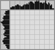 Japanese crossword &laquo;Chameleon&raquo;