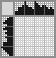 Japanese crossword «Chameleon» Japanese crossword «Chameleon»