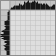 Japanese crossword «Chameleon» Japanese crossword «Chameleon»