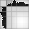 Japanese crossword &laquo;Chameleon&raquo;