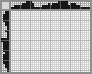 Japanese crossword «Chameleon» Japanese crossword «Chameleon»