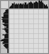 Japanese crossword «Chameleon» Japanese crossword «Chameleon»