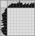 Japanese crossword «Chameleon» Japanese crossword «Chameleon»