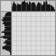 Japanese crossword «Chameleon» Japanese crossword «Chameleon»