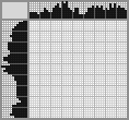 Japanese crossword «Hana Asakura» Japanese crossword «Hana Asakura»