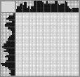 Japanese crossword «Hanamichi sakuragi x kaede rukawa» Japanese crossword «Hanamichi sakuragi x kaede rukawa»
