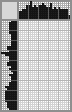 Japanese crossword «Hans Zatzka, Austrian artist» Japanese crossword «Hans Zatzka, Austrian artist»