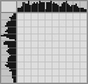 Japanese crossword «Chaos Undivided» Japanese crossword «Chaos Undivided»