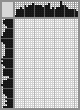 Japanese crossword «Kharchenko Ivan, artist» Japanese crossword «Kharchenko Ivan, artist»