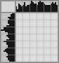 Japanese crossword &laquo;Hari ("Solaris" By LEM)&raquo;