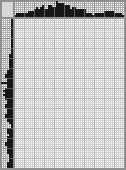 Japanese crossword &laquo;Alexander Valeryevich Kharlamov&raquo;