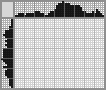 Japanese crossword &laquo;Harley Quinn&raquo;