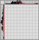 Japanese crossword «Harley Quinn» Japanese crossword «Harley Quinn»
