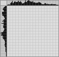 Japanese crossword &laquo;Huskies&raquo;