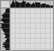 Japanese crossword &laquo;Husky&raquo;