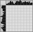 Japanese crossword «Husky» Japanese crossword «Husky»