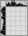 Japanese crossword «Husky» Japanese crossword «Husky»