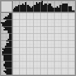 Japanese crossword «Husky» Japanese crossword «Husky»