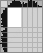Japanese crossword &laquo;Husky&raquo;