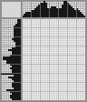 Japanese crossword &laquo;Huskies&raquo;