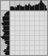 Japanese crossword «Siberian Husky» Japanese crossword «Siberian Husky»