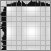 Japanese crossword «Husky» Japanese crossword «Husky»