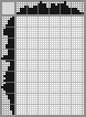 Japanese crossword «Husky» Japanese crossword «Husky»