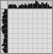 Japanese crossword «Husky» Japanese crossword «Husky»