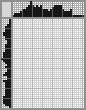 Japanese crossword «Haski» Japanese crossword «Haski»
