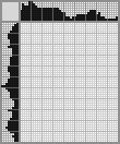 Japanese crossword «Husky» Japanese crossword «Husky»