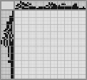 Japanese crossword «Husky» Japanese crossword «Husky»