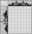 Japanese crossword &laquo;Husky medal&raquo;