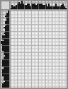 Japanese crossword «Hatice Sultan» Japanese crossword «Hatice Sultan»