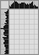 Japanese crossword «Hajkov Igor Aleksandrovich - Hudožnik» Japanese crossword «Hajkov Igor Aleksandrovich - Hudožnik»