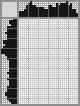 Japanese crossword «Heart's-Ease» Japanese crossword «Heart's-Ease»