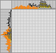 Japanese crossword «Halloween» Japanese crossword «Halloween»